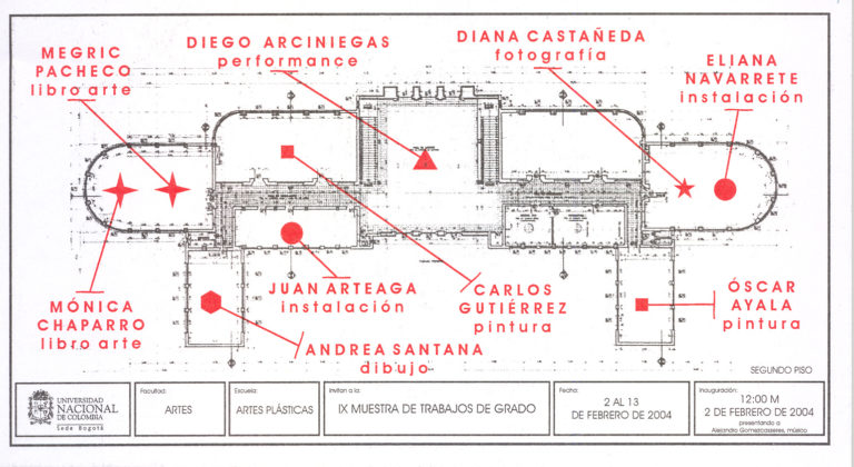 IX Muestra de Trabajos de Grado